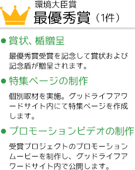 環境大臣賞最優秀賞（1件）記念盾贈呈、特集ページの制作、プロモーションビデオの制作