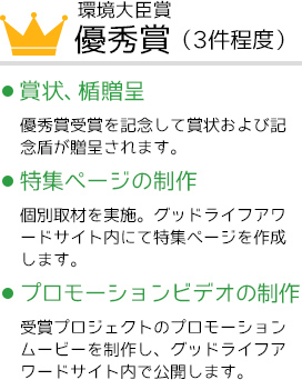 環境大臣賞優秀賞（3件）プロモーションビデオの制作