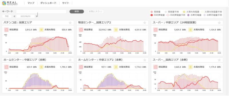 第9回グッドライフアワード 環境大臣賞 最優秀賞