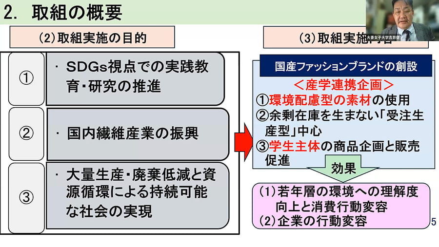 サステナブルファッション推進プロジェクト「マールトウキョウ」