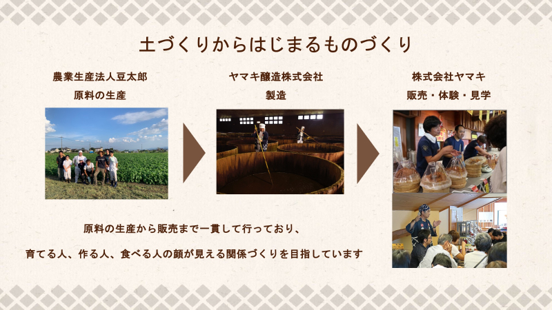 第12回グッドライフアワード 環境大臣賞