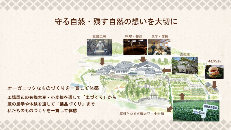 第12回グッドライフアワード 環境大臣賞