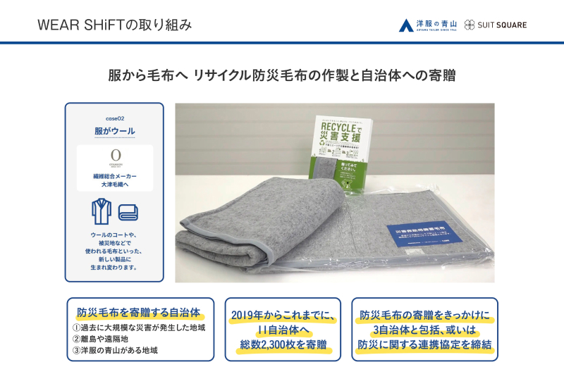 第12回グッドライフアワード 環境大臣賞
