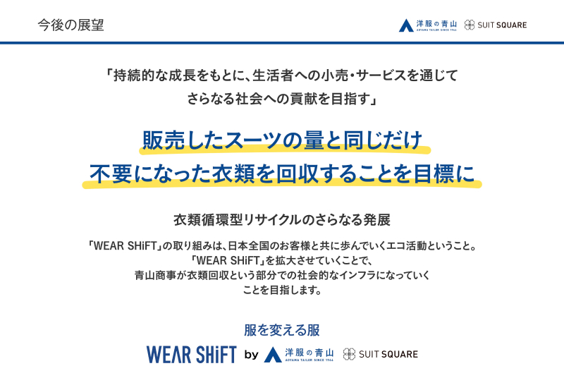 第12回グッドライフアワード 環境大臣賞