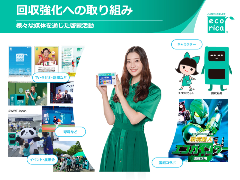 第12回グッドライフアワード 環境大臣賞