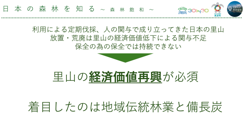 第12回グッドライフアワード 環境大臣賞