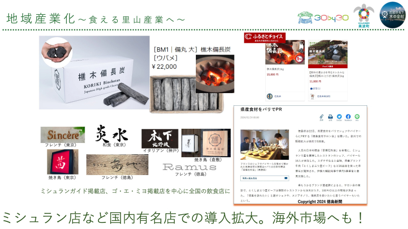第12回グッドライフアワード 環境大臣賞