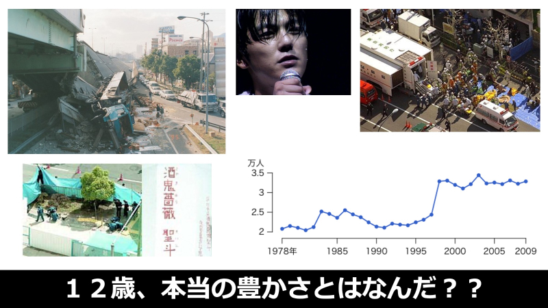第12回グッドライフアワード 環境大臣賞