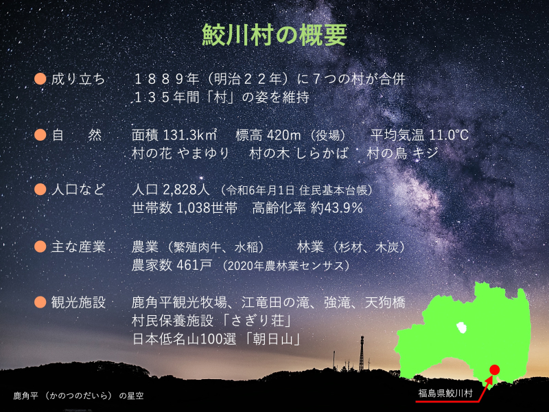 第12回グッドライフアワード 環境大臣賞