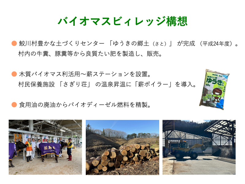 第12回グッドライフアワード 環境大臣賞