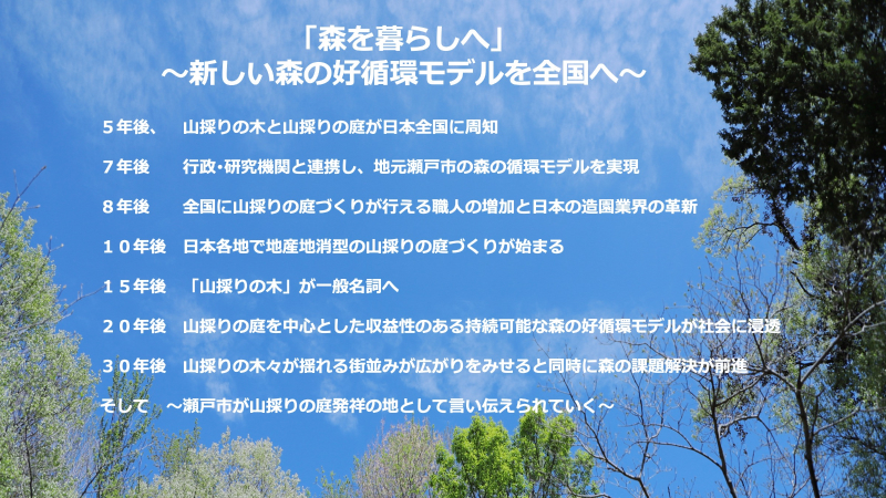 第12回グッドライフアワード 環境大臣賞