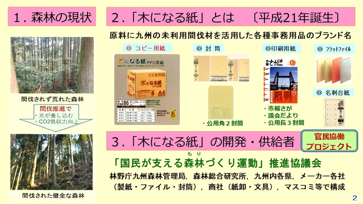 第13回グッドライフアワード 環境大臣賞