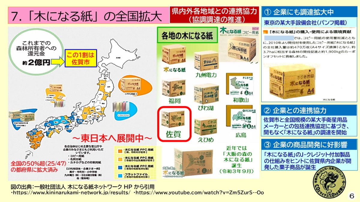 第13回グッドライフアワード 環境大臣賞