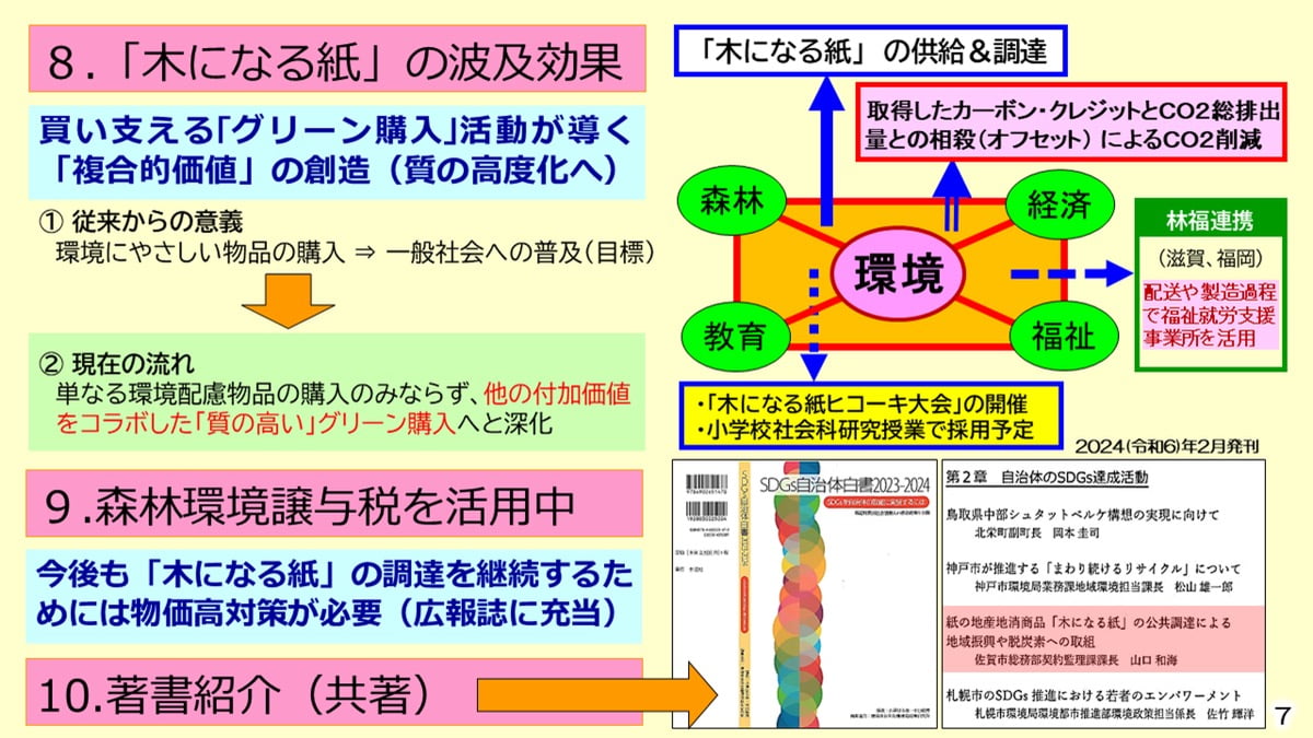 第13回グッドライフアワード 環境大臣賞