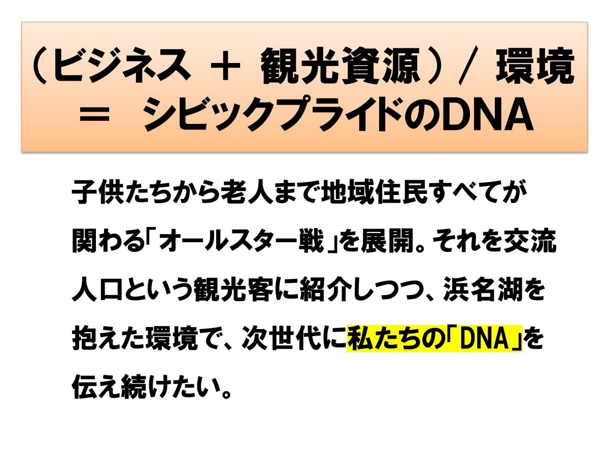 第13回グッドライフアワード 環境大臣賞