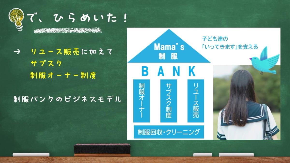 第13回グッドライフアワード 環境大臣賞