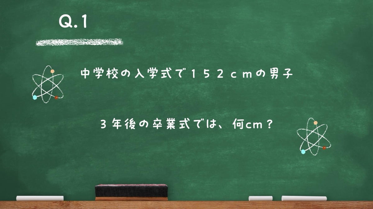 第13回グッドライフアワード 環境大臣賞