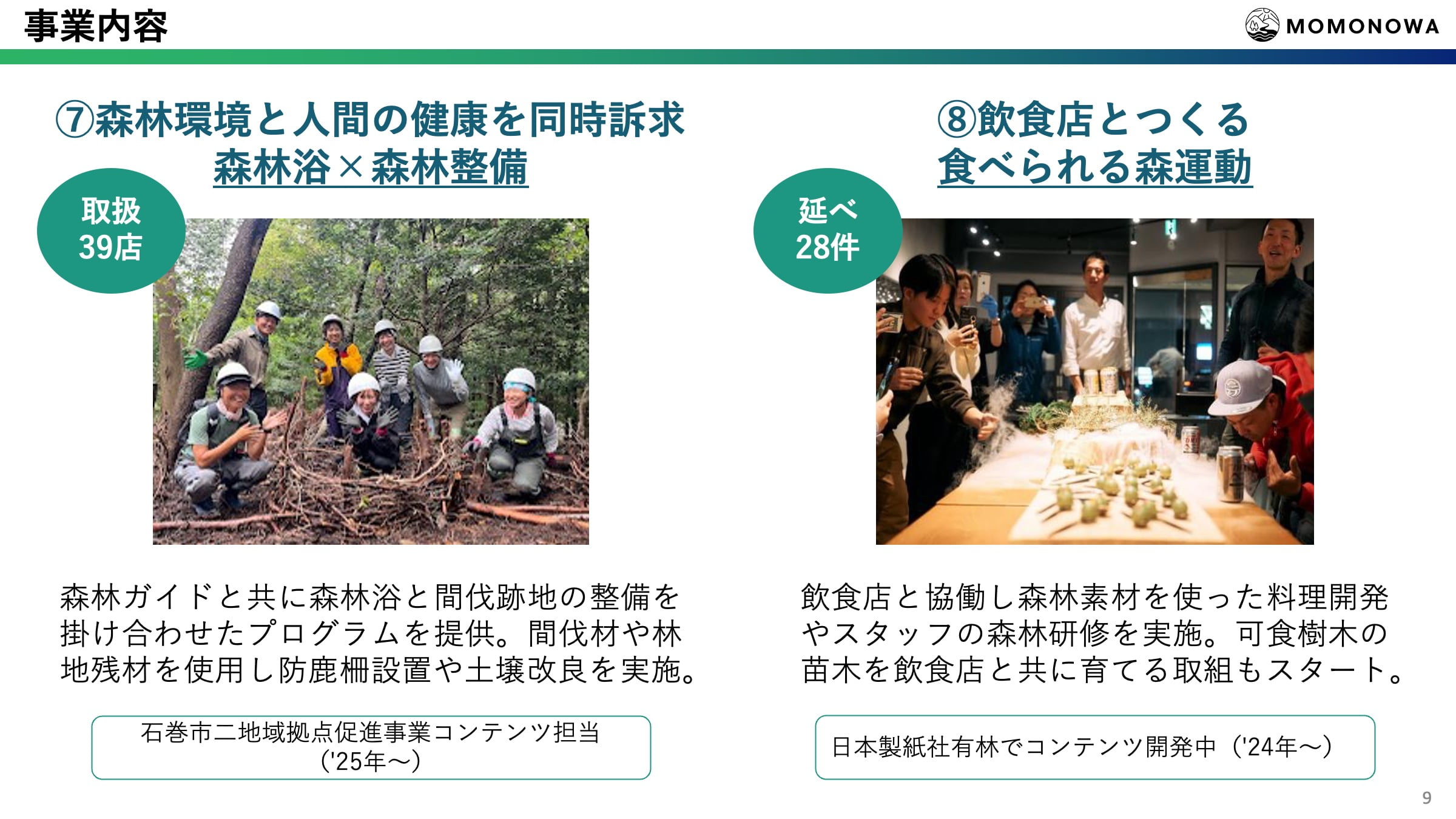 第13回グッドライフアワード 環境大臣賞