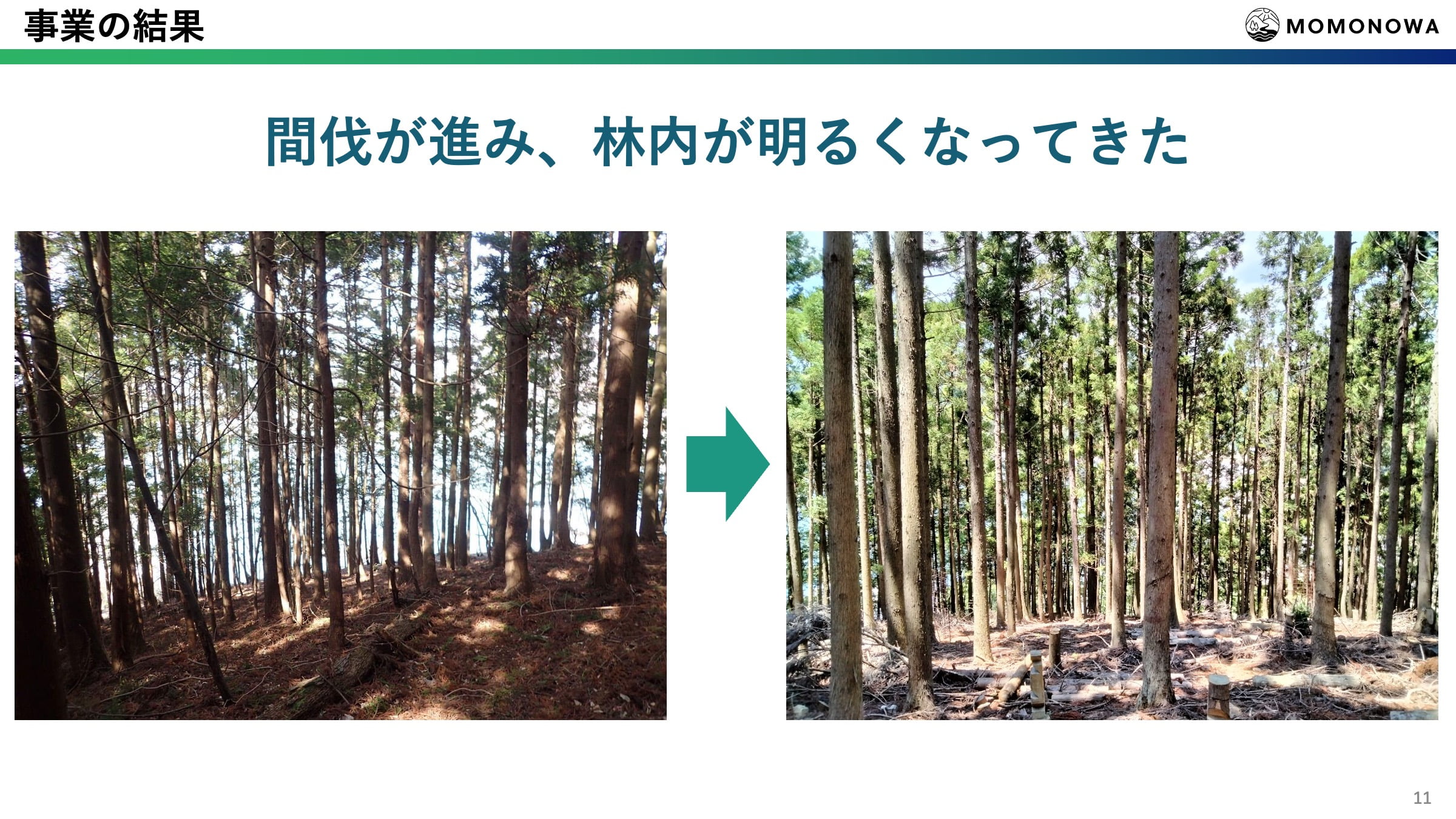 第13回グッドライフアワード 環境大臣賞