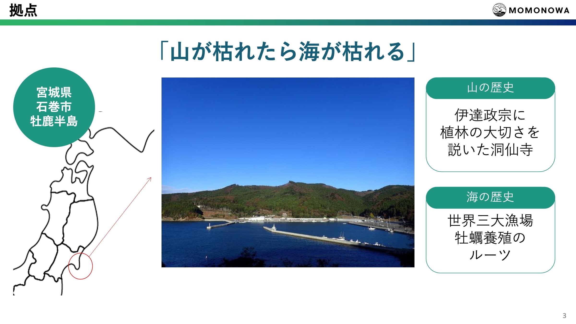 第13回グッドライフアワード 環境大臣賞