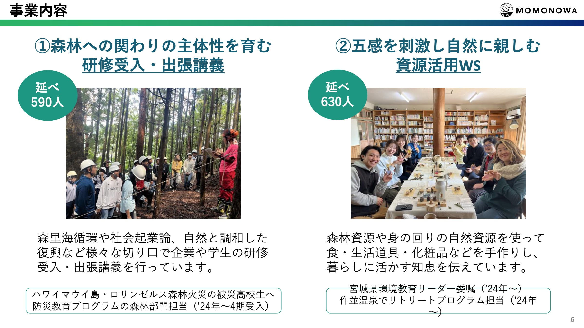 第13回グッドライフアワード 環境大臣賞