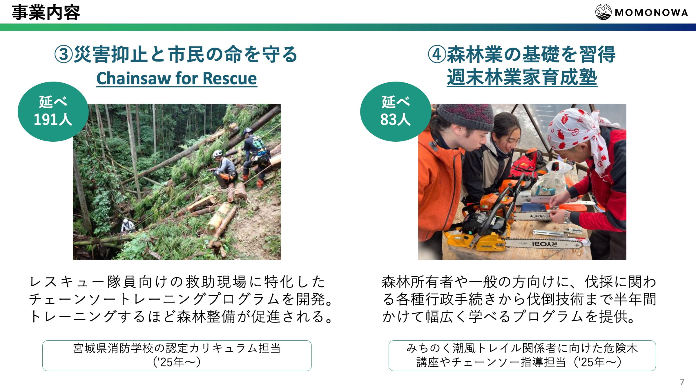 第13回グッドライフアワード 環境大臣賞