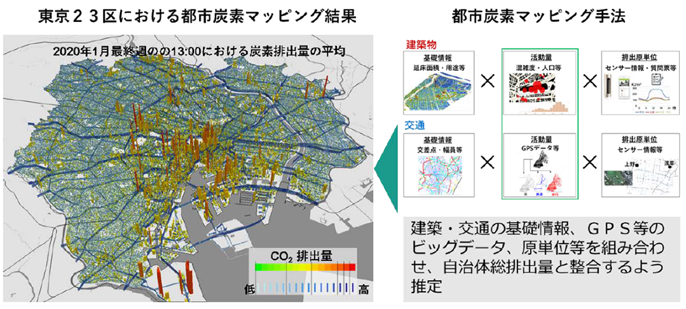 ２-38推計排出量を地上に見える化、マッピングする取組の例