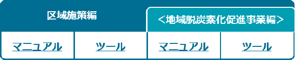 区域施策編マニュアル・ツール