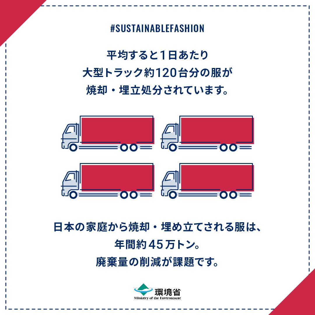 シェア用画像1：平均すると1日あたり大型トラック約130台分の服が焼却・埋立処分されています。日本の家庭で廃棄される服は、年間約48万トン。廃棄量の削減が課題です。