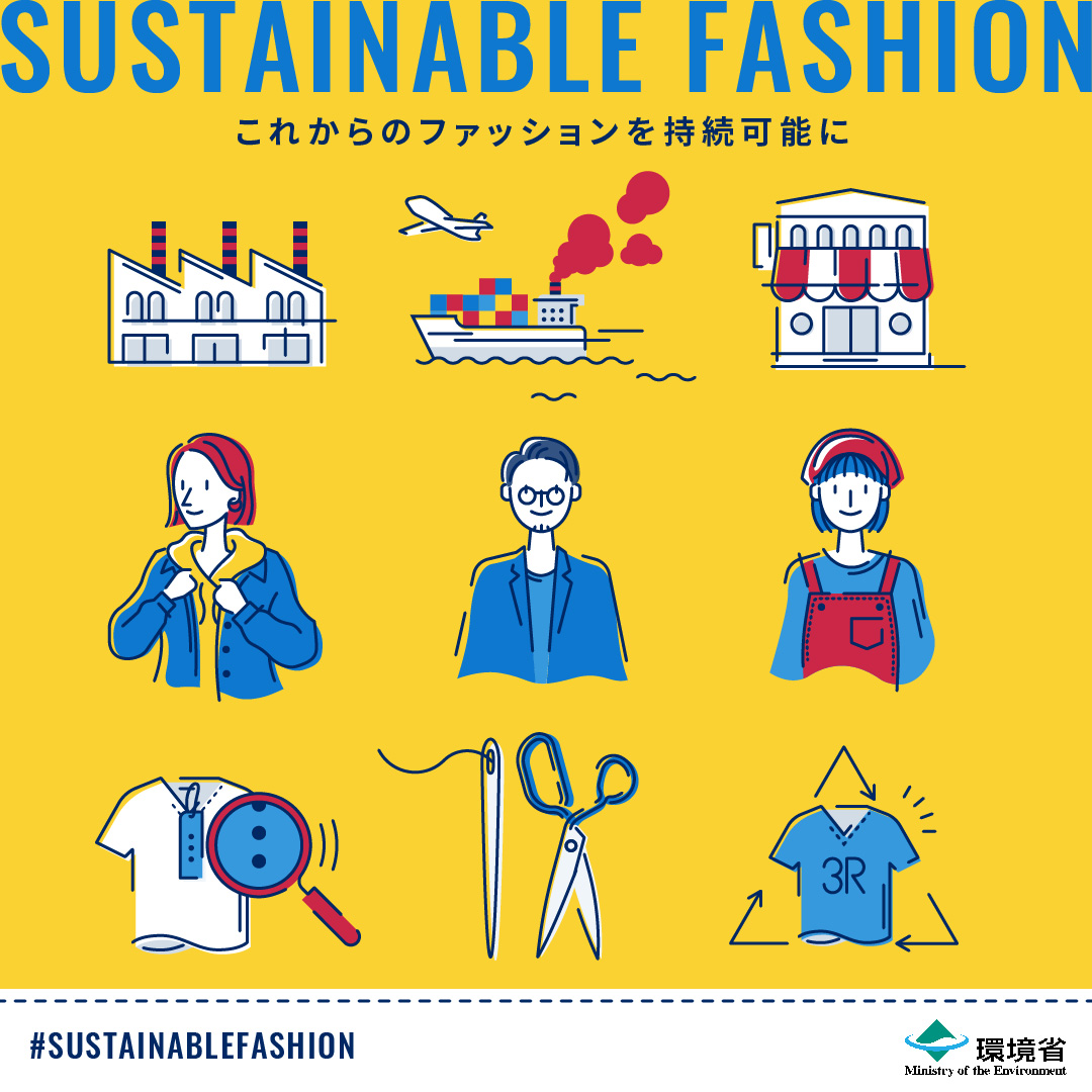 SUSTAINABLEFASHION