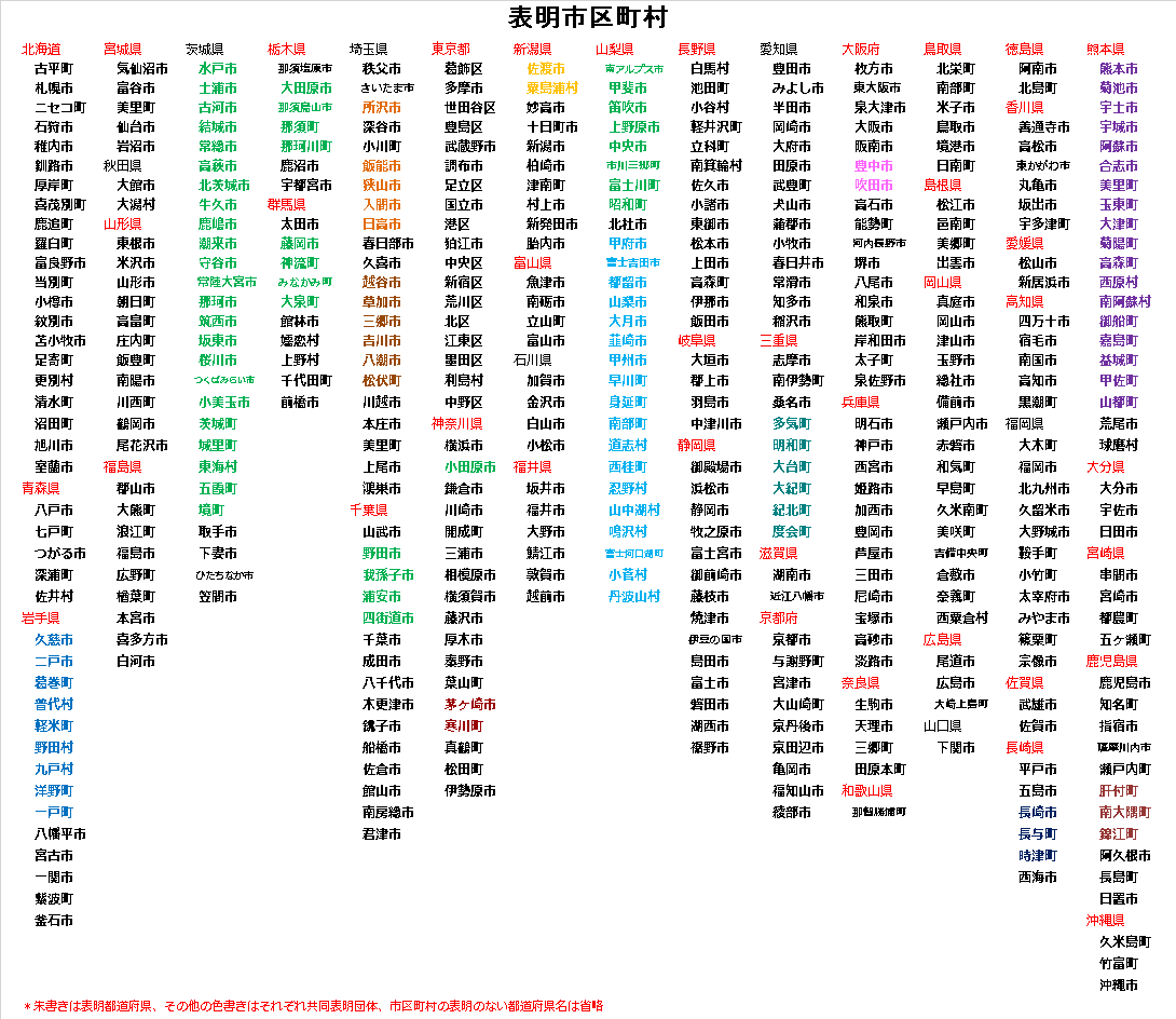 環境省 地方公共団体における2050年二酸化炭素排出実質ゼロ表明の状況