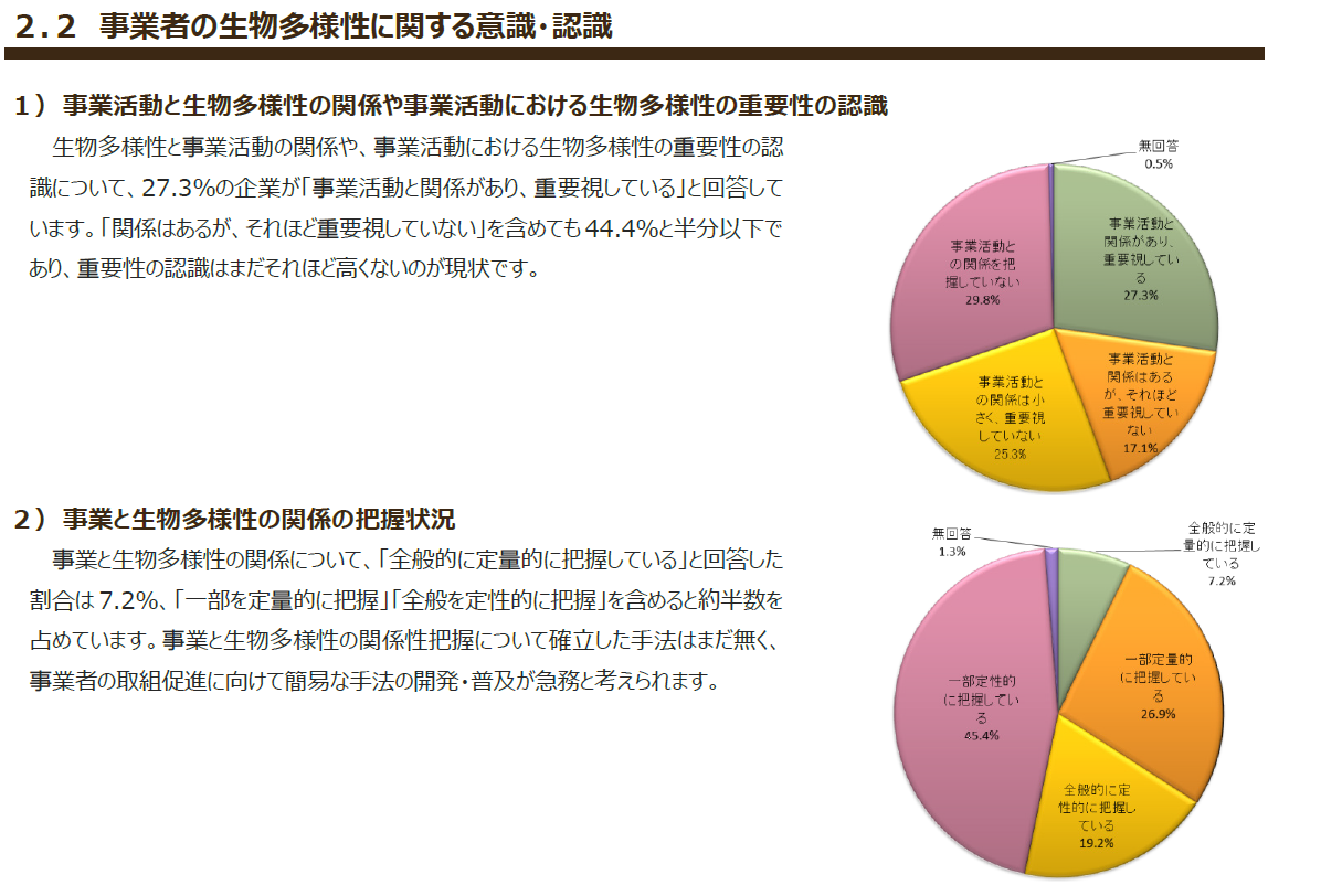 掲載例