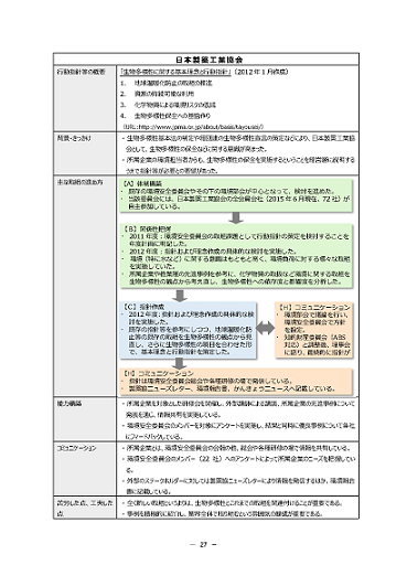 日本製薬工業協会