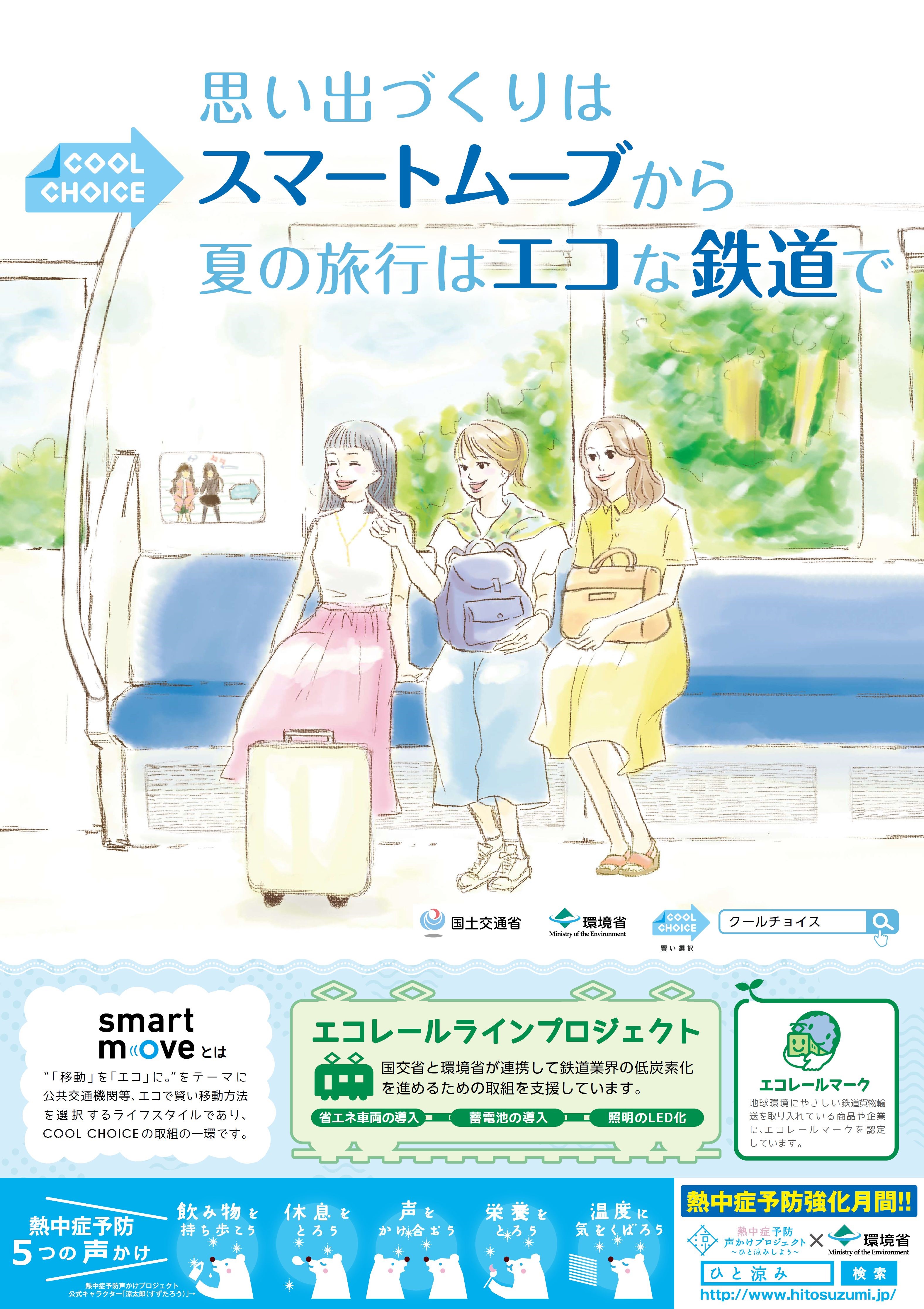 環境省 Cool Choice連携事業について 鉄道連携ポスター