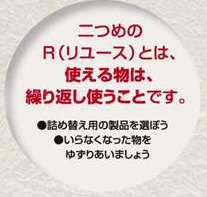 リユースとは使える物は、繰り返し使うことです。