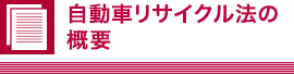 自動車リサイクル法の概要