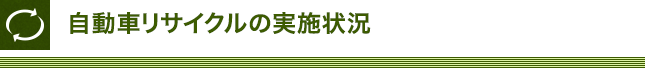 自動車リサイクルの実施状況