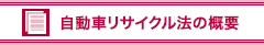 自動車リサイクル法の概要