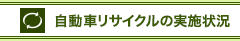 自動車リサイクルの実施状況