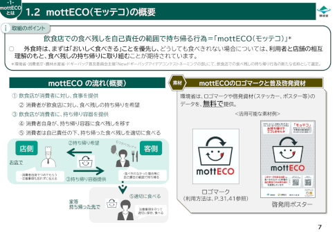 環境省作成「mottECO導入の手引き」内「mottECO（モッテコ）の概要」ページの画像