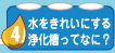 水をきれいにする浄化槽ってなに？