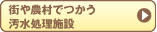 街や農村でつかう汚水処理施設