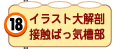 イラスト大解剖接触ばっ気槽部