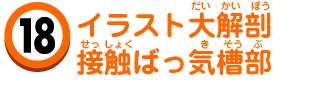 イラスト大解剖接触ばっ気槽部