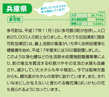 多可町:多可町は、平成17年11月1日に多可郡3町が合併し、人口25,000人の町となりました。そのうち旧加美町（現多可町加美区）は、最上流部の集落がいち早く合併処理浄化槽整備を始め、平成17年度末には392基設置しました。このような浄化槽などの生活排水処理施設整備事業により、町の南北を貫流する杉原川やその支流の水質も改善され、減少していたホタルも年々増加し、今では阪神方面からも、観光客がホタルの見学に訪れています。また、きれいな水にしか生えないと言われる梅花藻（ばいかも）の花も見られるようになっています。