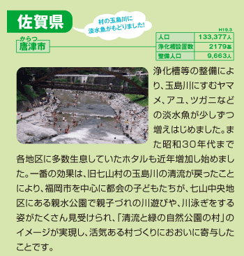 唐津市:浄化槽等の整備により、玉島川にすむヤマメ、アユ、ツガニなどの淡水魚が少しずつ増えはじめました。また昭和30年代まで各地域に多数生息していたホタルも近年増加し始めました。一番の効果は旧七山村の玉島川の清流が戻ったことにより、福岡市を中心に都会の子どもたちが、七山中央地区にある親水公園で親子づれの川遊びや、川泳ぎをする姿がたくさん見受けられ、７「清流と緑の自然公園の村」のイメージが実現し、活気ある村づくりにおおいに寄与したことです。