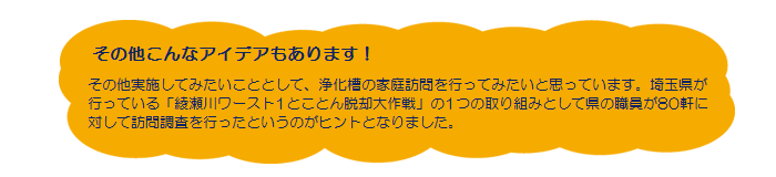 その他こんなアイデアもあります！その他実施してみたいこととして、浄化槽の家庭訪問を行ってみたいと思っています。埼玉県が行っている「綾瀬川ワースト1とことん脱却大作戦」の1つの取り組みとして県の職員が80軒に対して訪問調査を行ったというのがヒントとなりました。