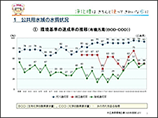 「浄化槽フォーラム in 東広島」事例発表（1）