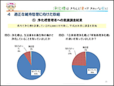 「浄化槽フォーラム in 東広島」事例発表（6）