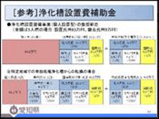 「浄化槽フォーラム in 江南」事例紹介（1）